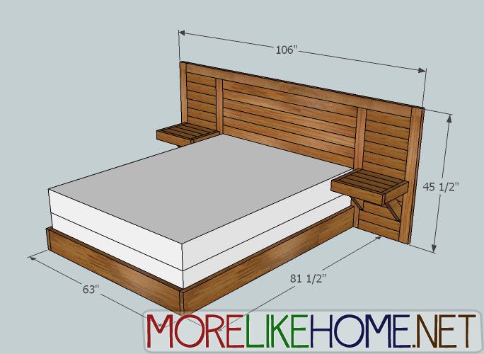 More Like Home: Day 5 - Build a Simple Modern Headboard