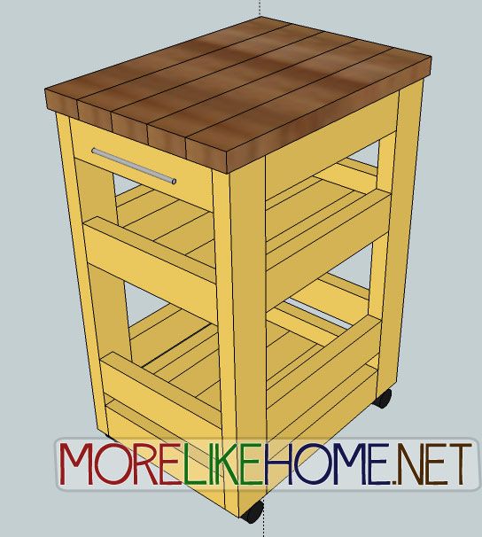 Kitchen Cart Plans