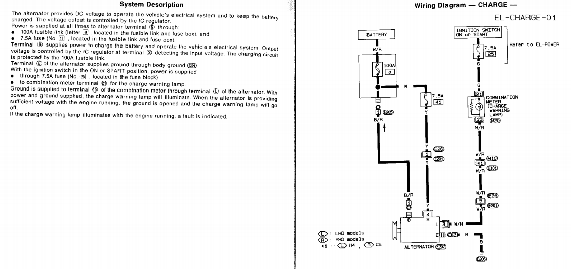 Alternator warning light - Race Technology