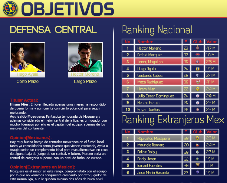 DefCentralObj.png