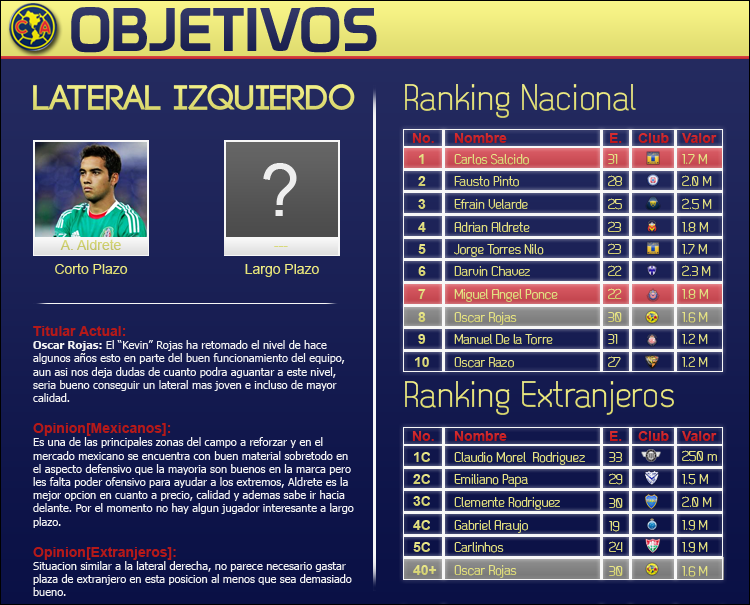 LatIzquierdoObj.png