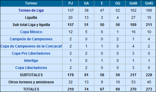 TablaAntecedentes-2.png