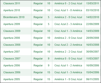TablaAntecedentes-3.png