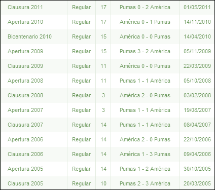 TablaAntecedentes.png
