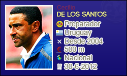 CDelossantos.png