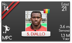 SDiallo_zps5c39c5c3.png