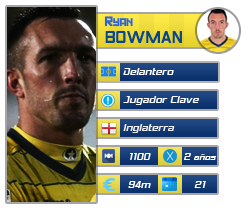 BowmanFicha_zpsjwnlua9z.png