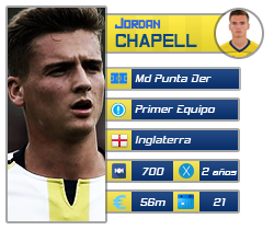 ChapellFicha_zps4tbxfqnd.png