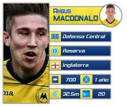 MacDonaldFicha_zpsckj3dn0w.png