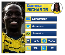 RichardsFicha_zpsx7wbxstv.png