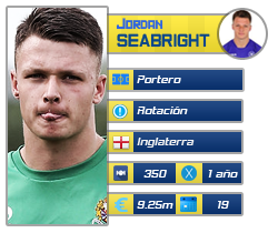 SeabrightFicha_zpslfy301uy.png