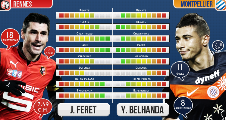 ComparacionFiguras_zps7a4bbf36.png