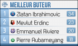 FichaButeur_zps40e40072.png