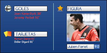 IncidenciasPART_zps1288ef62.png