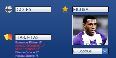 IncidenciasPART_zps51e7f348.png