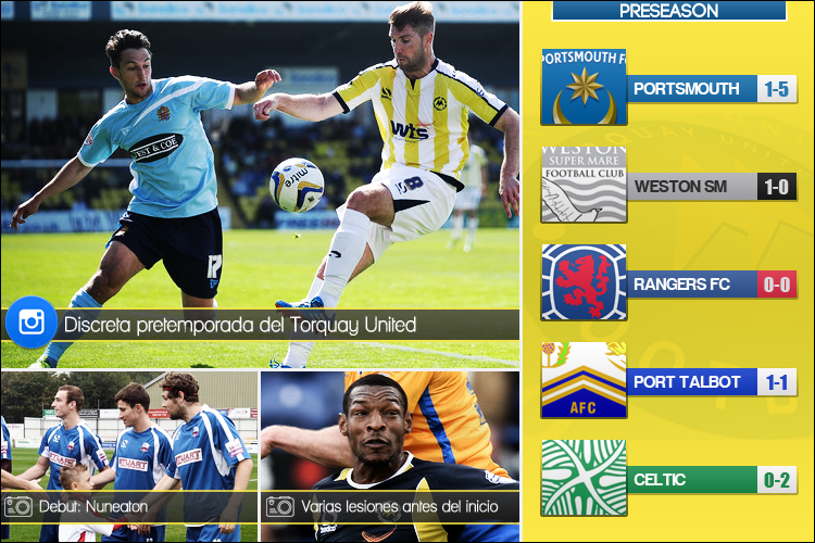 PreseasonTorquay_zpsofswufl2.png