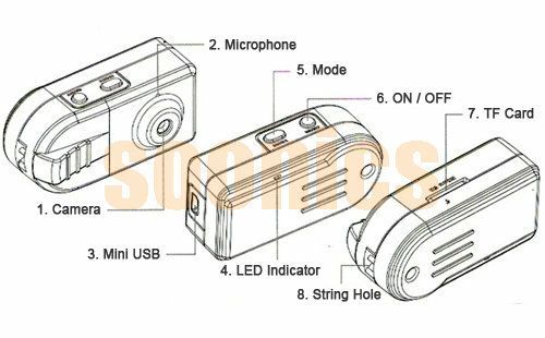 HD Mini 720P Digital Spy Camera Recorder Camcorder DV Car DVR Motion