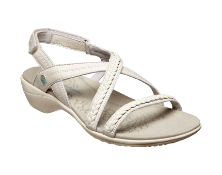 Clothing, Shoes, Accessories  Women's Shoes  Sandals, Flip-Flops