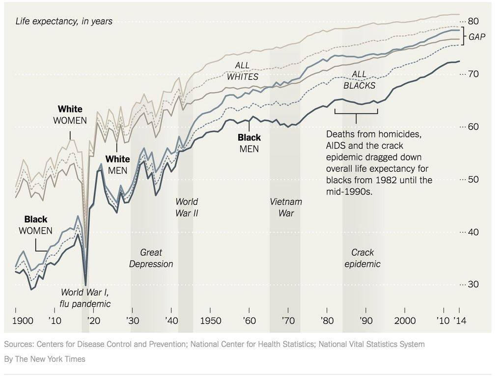 chart_zpscitrjeii.jpg