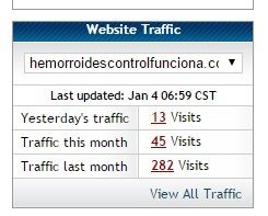 visitas%20micronicho%20hemorroides_zpscduchnpa.jpg