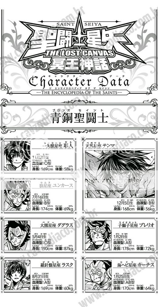 Character Data Lost Canvas