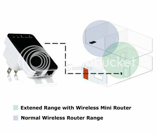 300Mbps 300M Mini Wireless WiFi Router Repeater Network Range Expander Amplifier