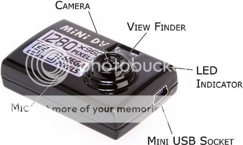 5MP Smallest Mini DV Spy Camera Recorder Camcorder DVR  