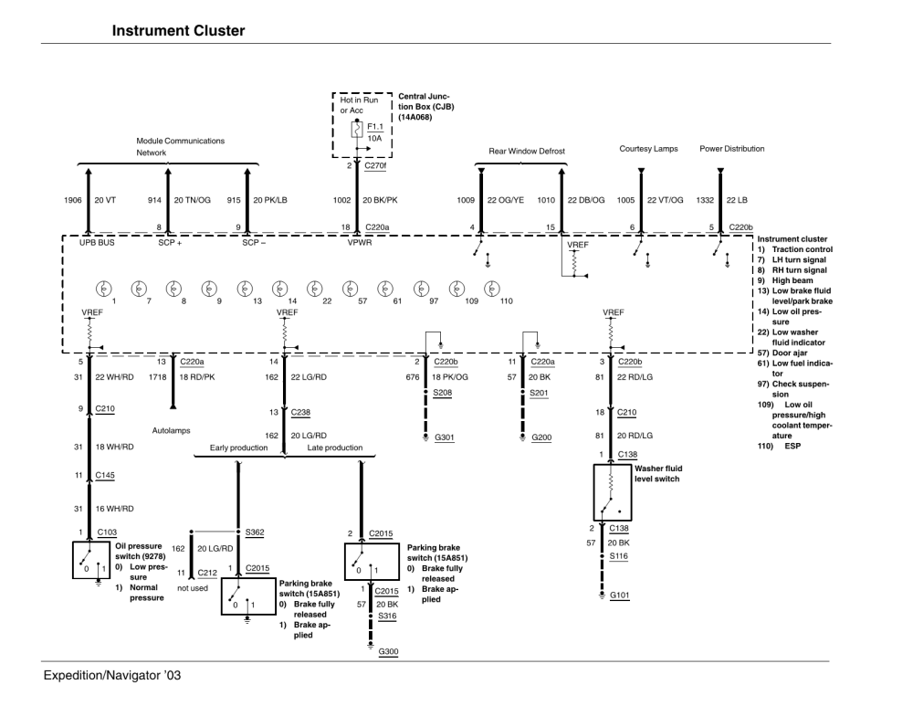 EXPEDITION: I need the wiring diagram for the instrument cluster